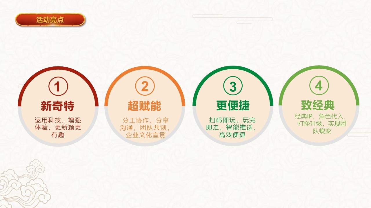 核舟團隊新游記 西游記團建5.JPG