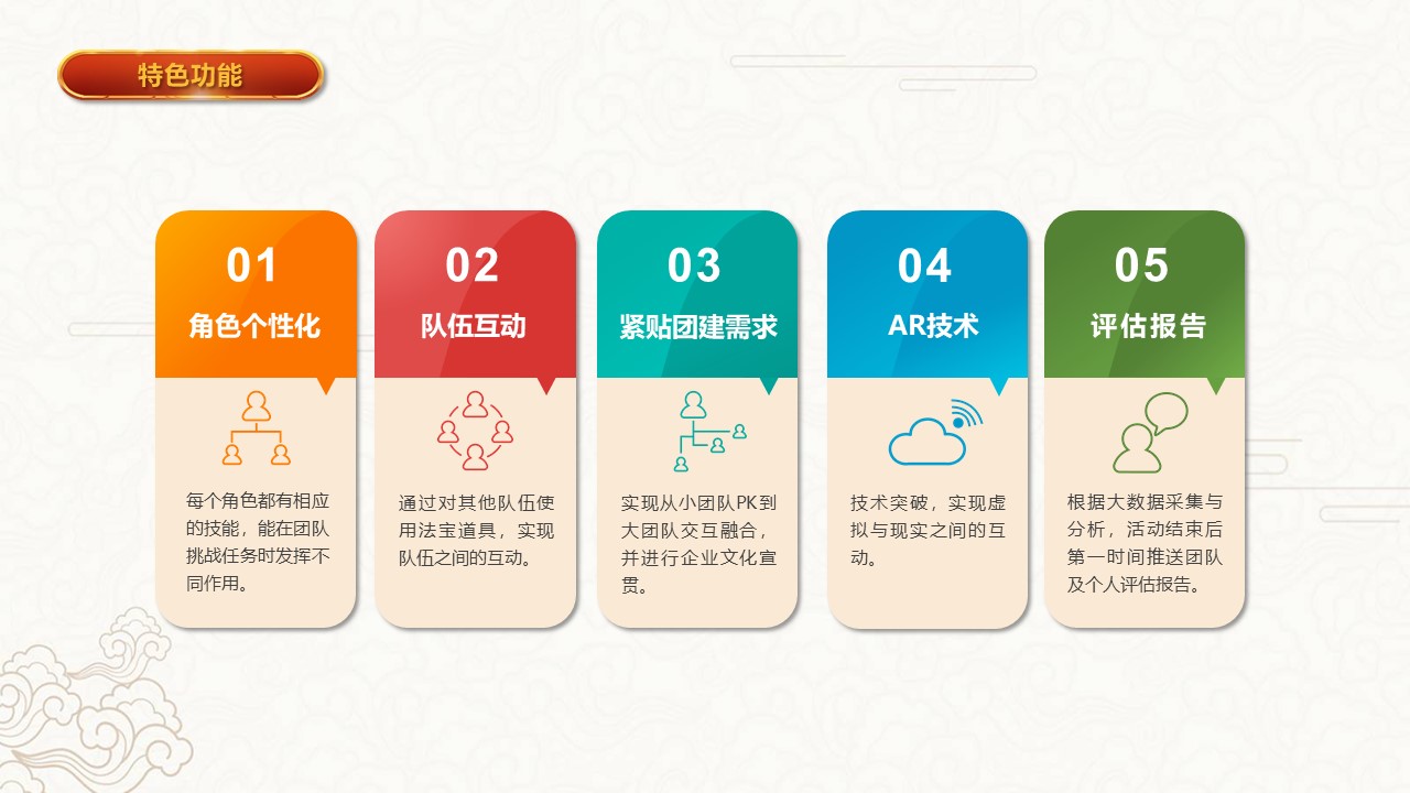 核舟團隊新游記 西游記團建6.JPG