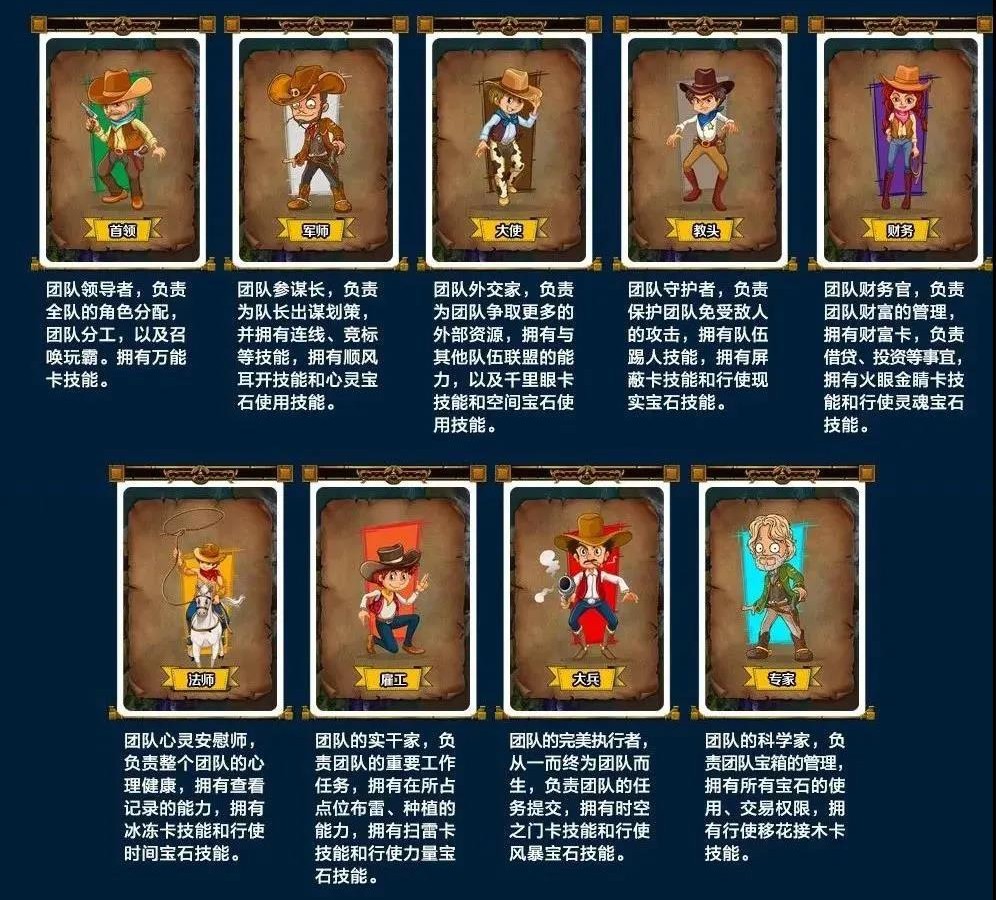 數(shù)字團(tuán)建玩霸江湖8.0